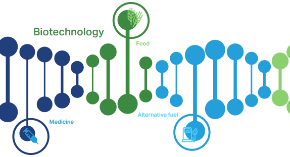Life Sciences