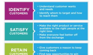 The Role of Breaking News in Influencing Product Marketing