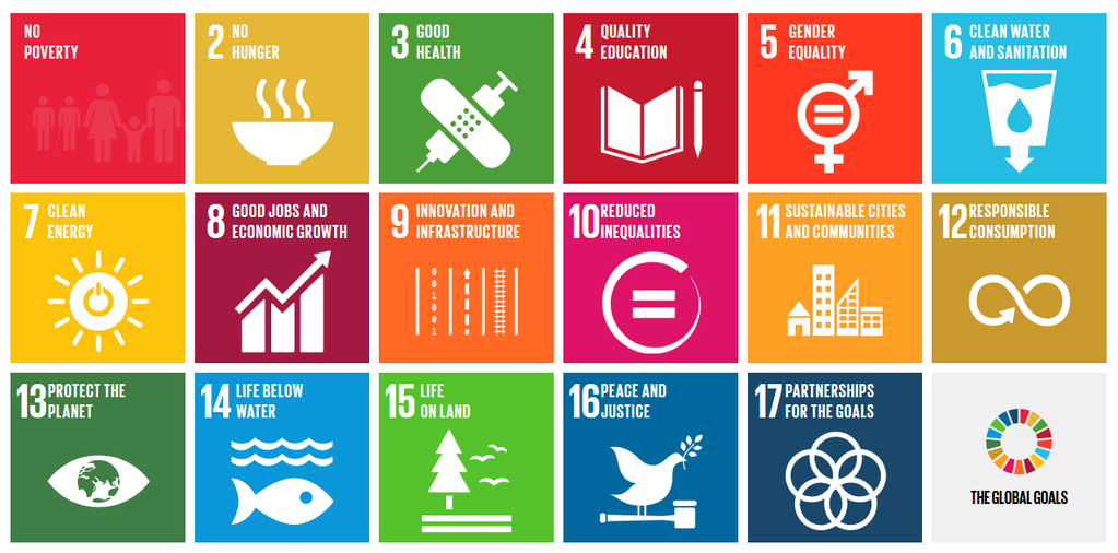 Summary of Article How to Become More Sustainable Sustainable Insurance Solutions for the Modern Consumer