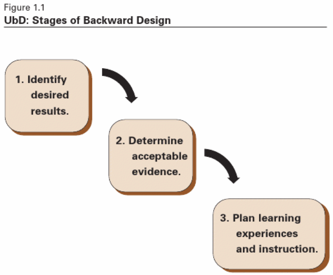 Operating-system Understanding Consumer Preferences in the Decoration Industry