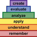 Understanding Consumer Behavior in the Software Market Insights Explored