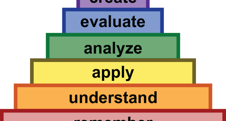 Understanding Consumer Behavior in the Software Market Insights Explored