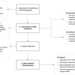 The Impact of Economic News on Consumer Purchasing Decisions