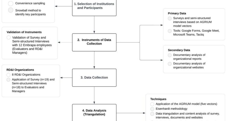 The Impact of Economic News on Consumer Purchasing Decisions