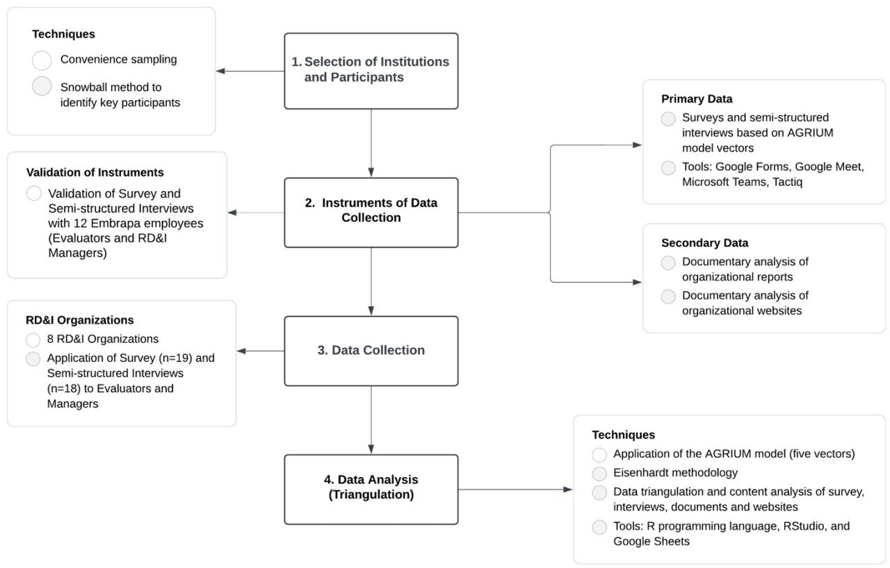 Frontiers | The Functional Impact of Mitochondrial Structure Across ... The Impact of Economic News on Consumer Purchasing Decisions