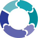 Sustainable Tech Green Innovations Shaping Consumer Choices