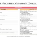 Effective Marketing Strategies for Childrens Products