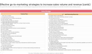 Effective Marketing Strategies for Childrens Products