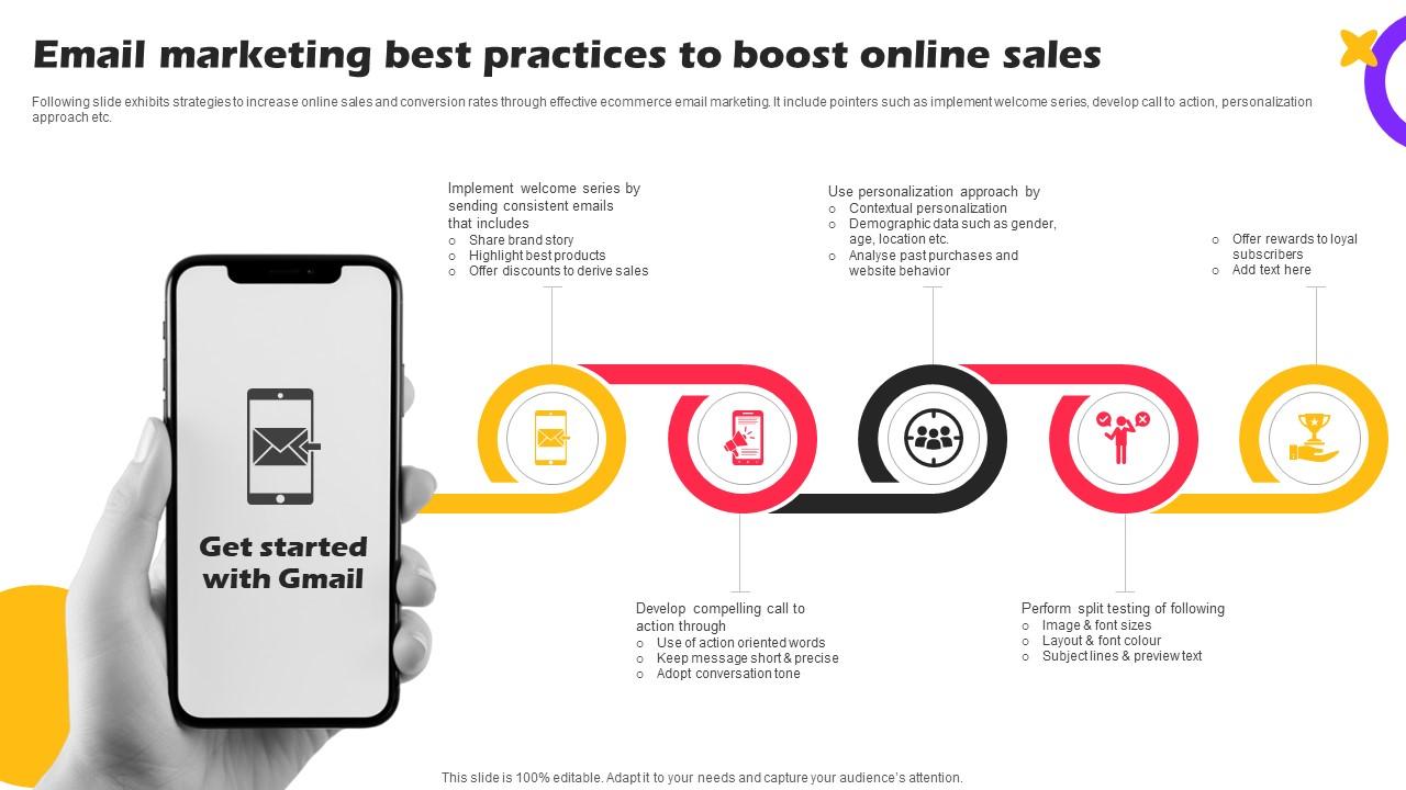 Email Marketing Best Practices Boost Marketing Strategies For Online ... Effective Marketing Strategies for Selling Gadgets Online
