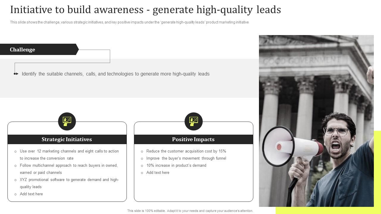 Product Awareness Challenges Faced By The Company Marketing Strategies ... Leveraging Current Events to Boost Product Awareness and Sales