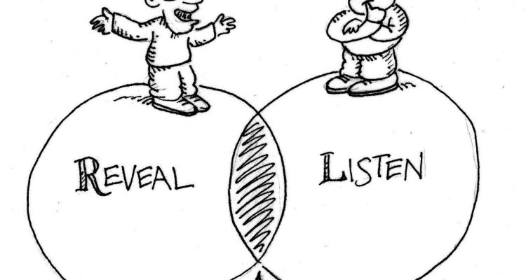 Understanding Consumer Behavior in Lifestyle Product Shopping Unleashed