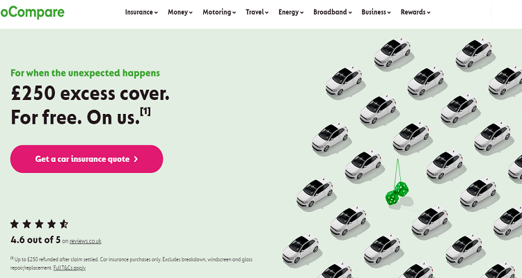 Top Insurance Comparison Sites Review for Smart Choices