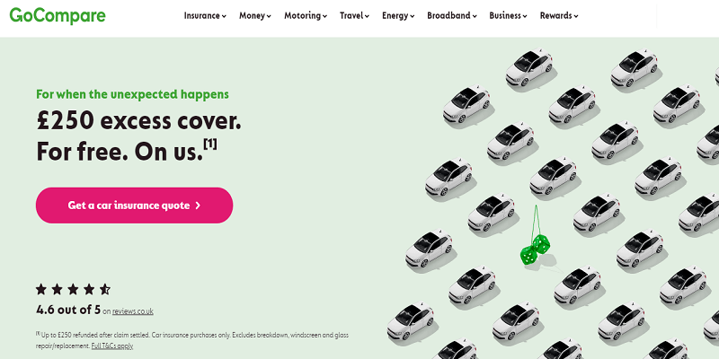 Top Insurance Comparison Sites Review for Smart Choices