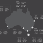 Luxury Homes Market Review An In-Depth Analysis Luxury Homes Market Review An In-Depth Analysis