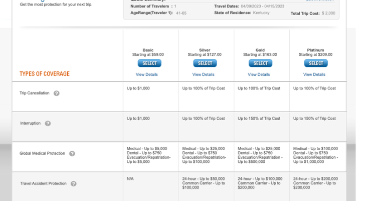 Best Travel Insurance Review Your Essential Guide