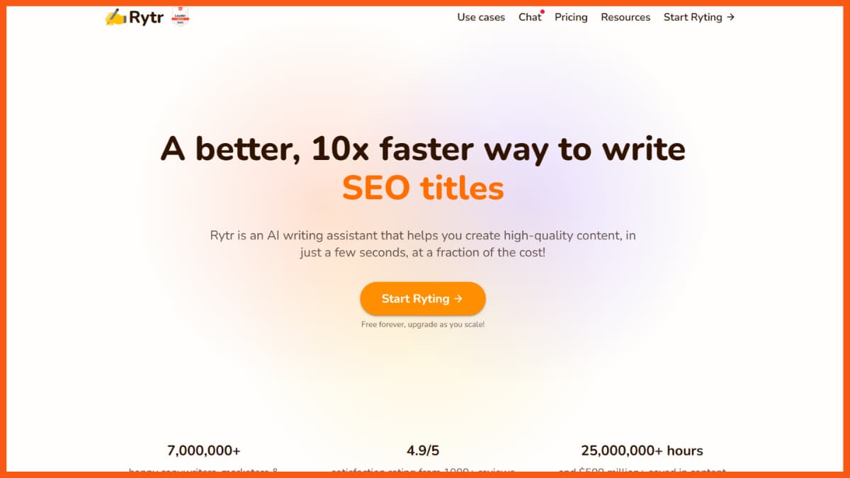 Best AI writing assistant tools review 2026