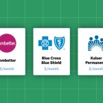 Best Health Insurance Plans Review Uncovered for You Best Health Insurance Plans Review Uncovered for You