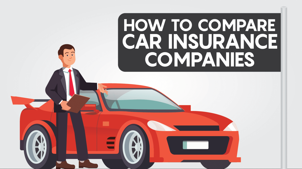 Top Insurance Comparison Sites Review