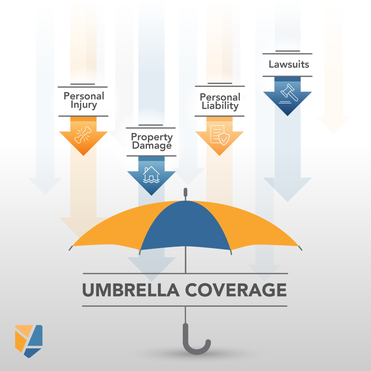 Why Should I Consider Getting Umbrella Insurance Coverage