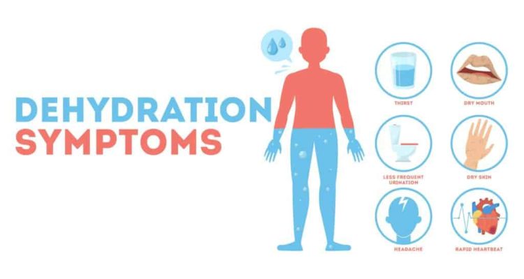 What Are The Signs Of Dehydration In Adults Uncovered