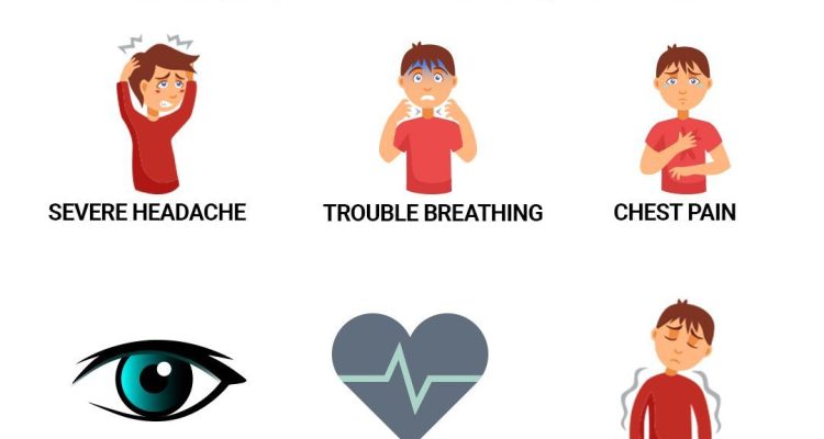 How To Naturally Lower Blood Pressure Without Medication