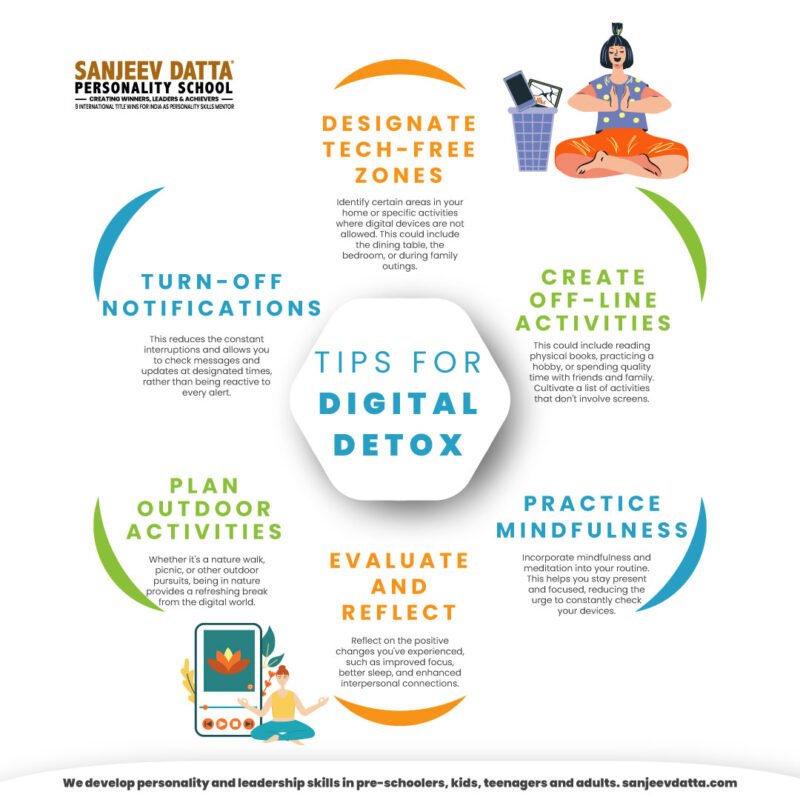 Tips For Maintaining A Balanced Digital Detox