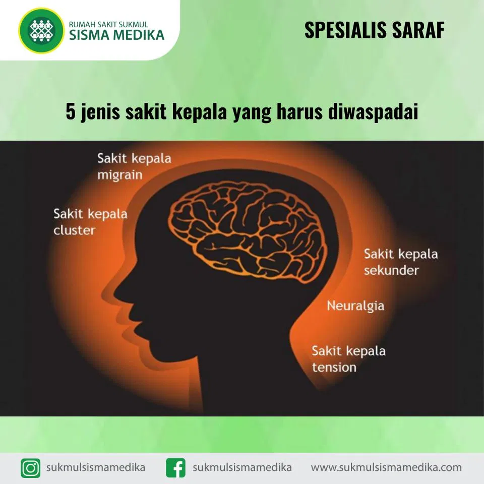 Faktor Risiko Penyakit Yang Perlu Diwaspadai