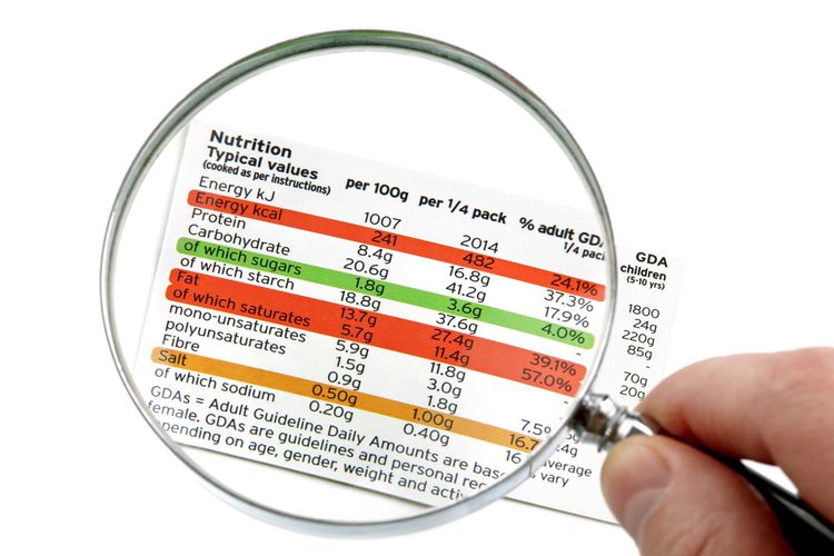 Cara Membaca Label Nutrisi Pada Kemasan Makanan Dengan Benar