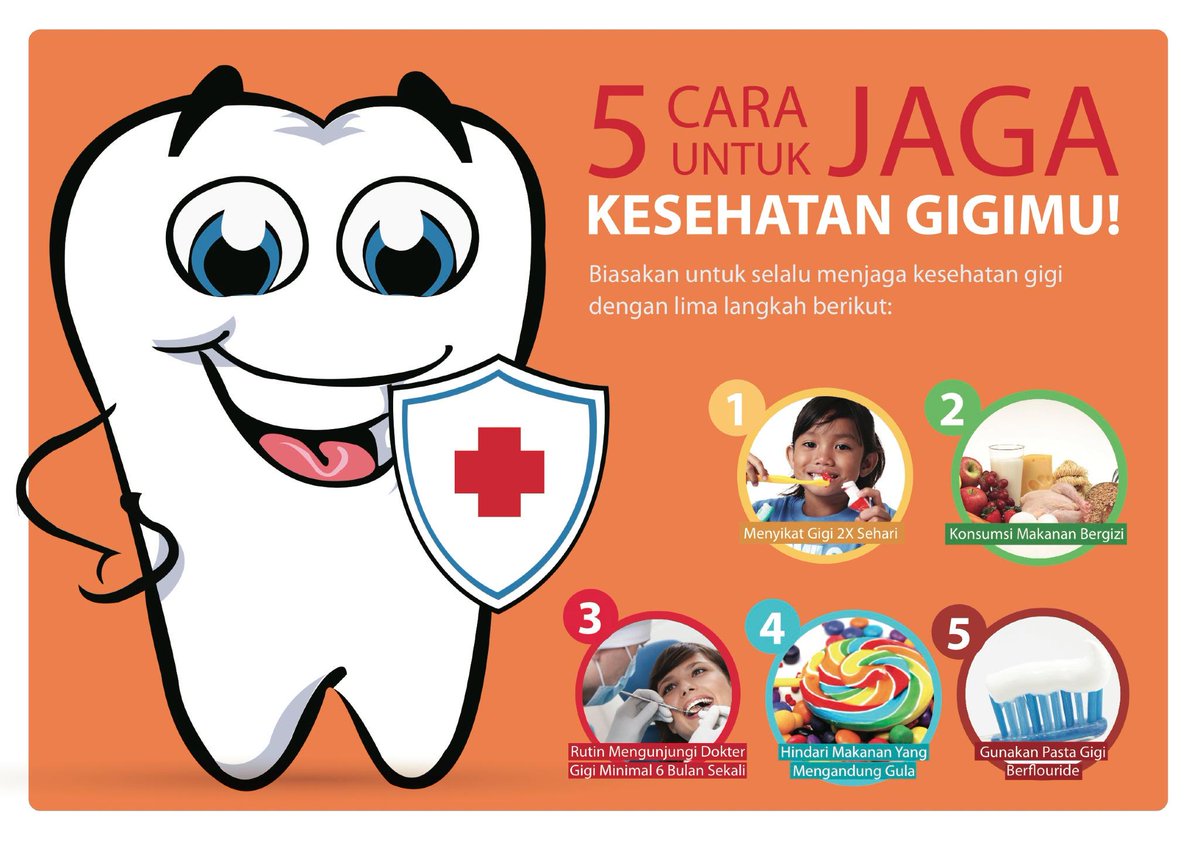 Tips Menjaga Kesehatan Gigi Dan Mulut Setiap Hari