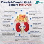 Penyebab Utama Penyakit Yang Tidak Diketahui