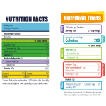 Bagaimana Cara Membaca Label Nutrisi Dengan Benar