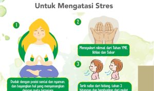 Teknik Relaksasi Untuk Mengatasi Tekanan Mental yang Efektif